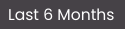 new_months_time_period.png