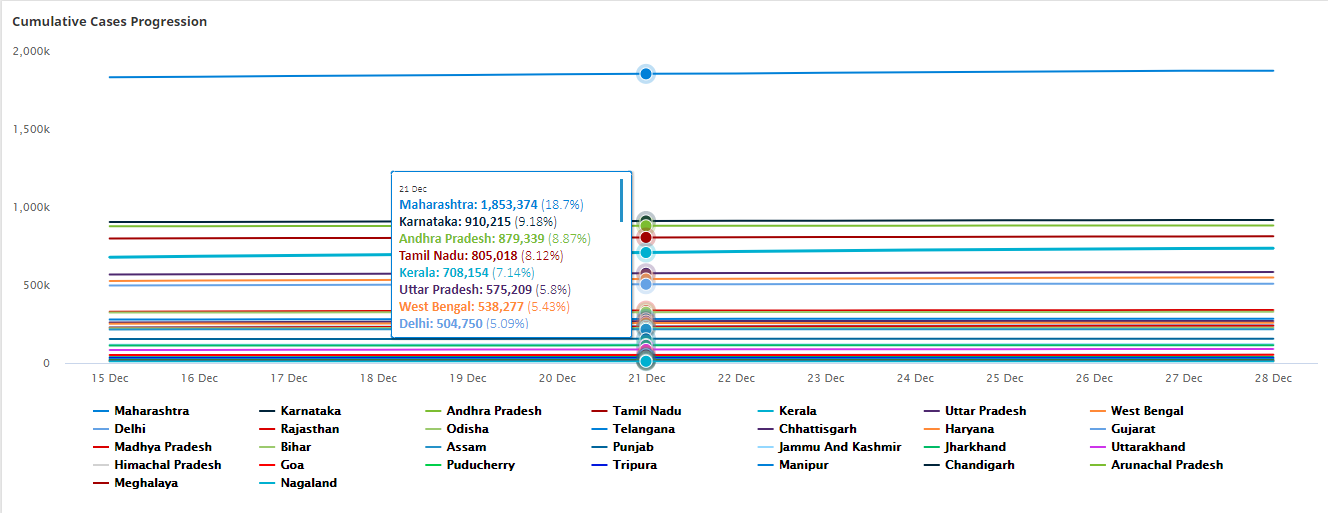 advanced_charts_tooltip_operations.png