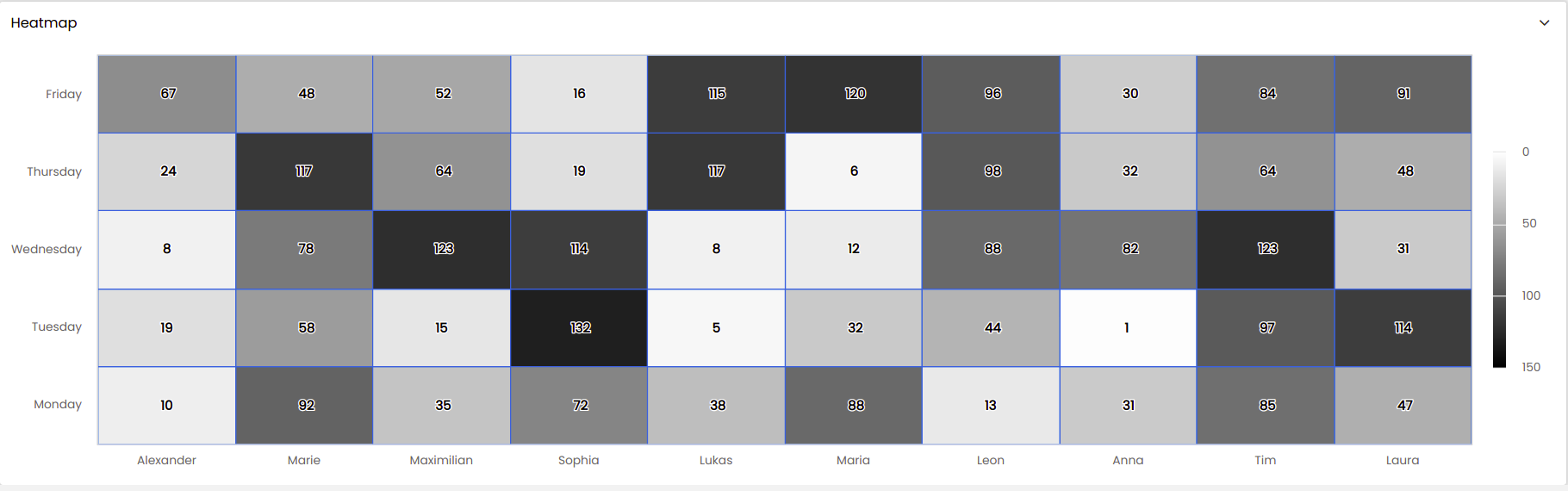 heatmap_chart.png