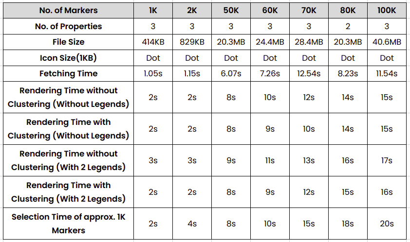 high_performance_dataset_map_2.png