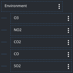 Map_nested_layers_config.png