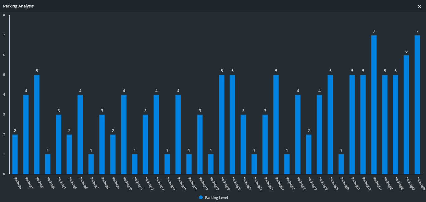 real_time_update_chart_widget_2.png