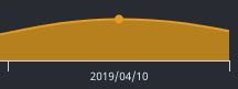 Chart_point_marker.png