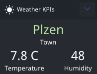 new_KPI_example.png