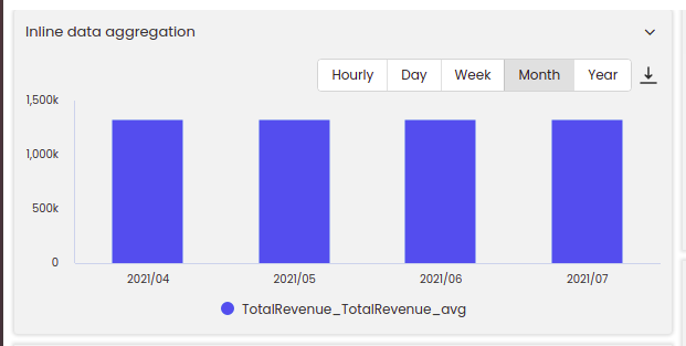 inline_aggregation_month_chart.png