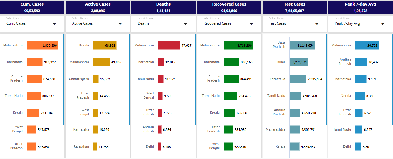 advanced_charts_charts_operations.png