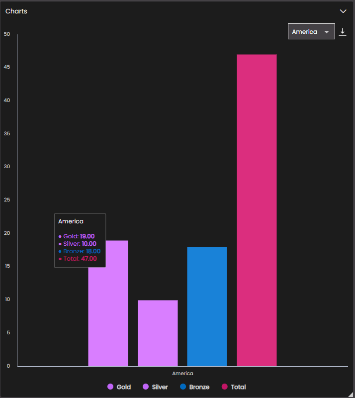custom_filters_charts.PNG