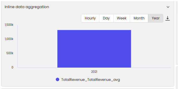 inline_aggregation_year_chart.png