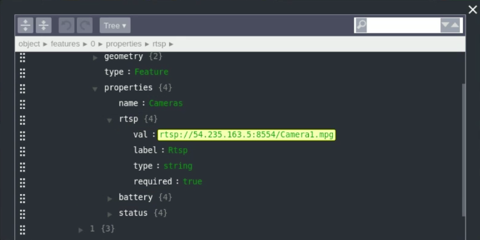 Map_Actions_dataset_properties.png