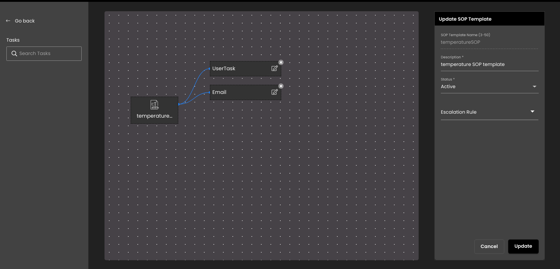 new_update_sop_template.png