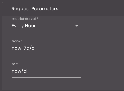 request_params_dataset.png