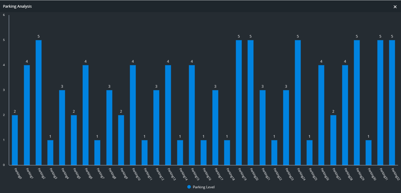 real_time_update_chart_widget_1.png