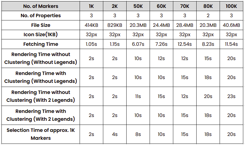 high_performance_dataset_map_1.png