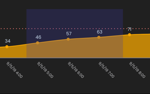 new_chart_zoom.png